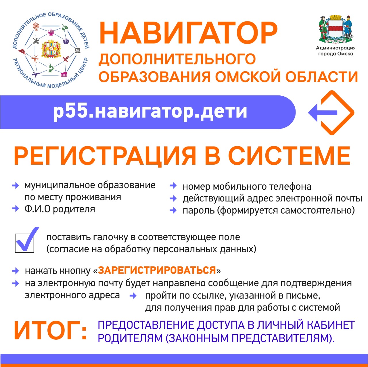 БОУ ДО г. Омска «Дом детского творчества Ленинского административного  округа». Навигатор ДОД в инфографике