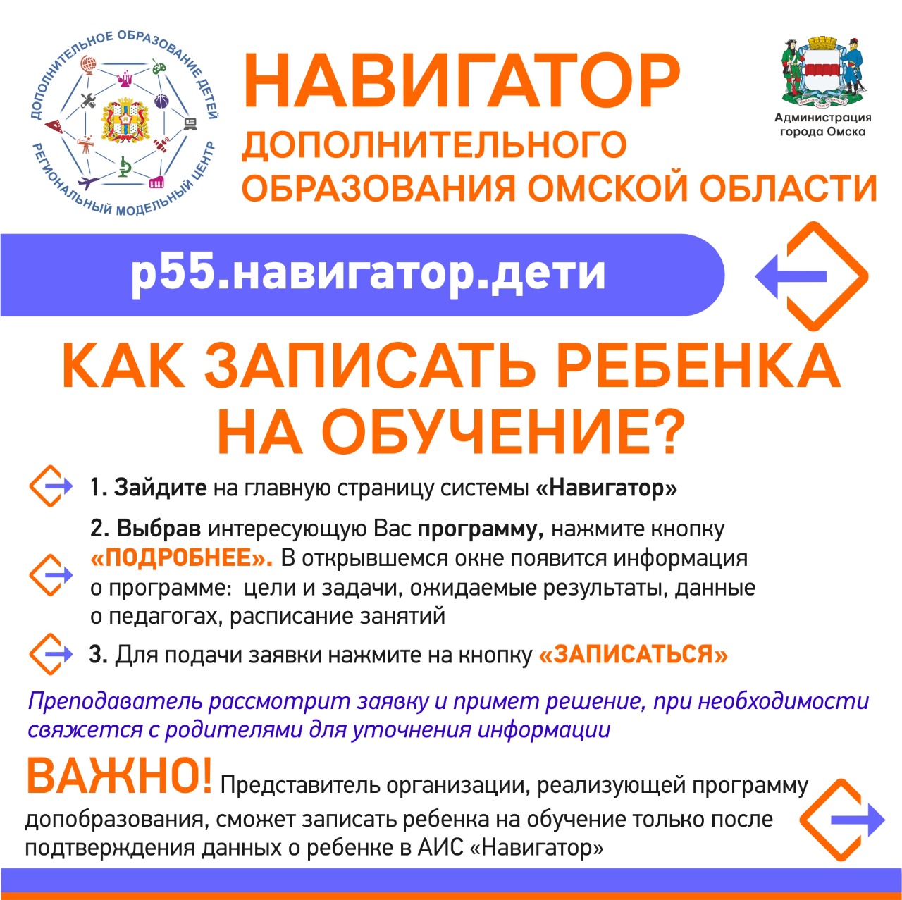 БОУ ДО г. Омска «Дом детского творчества Ленинского административного  округа». Навигатор ДОД в инфографике