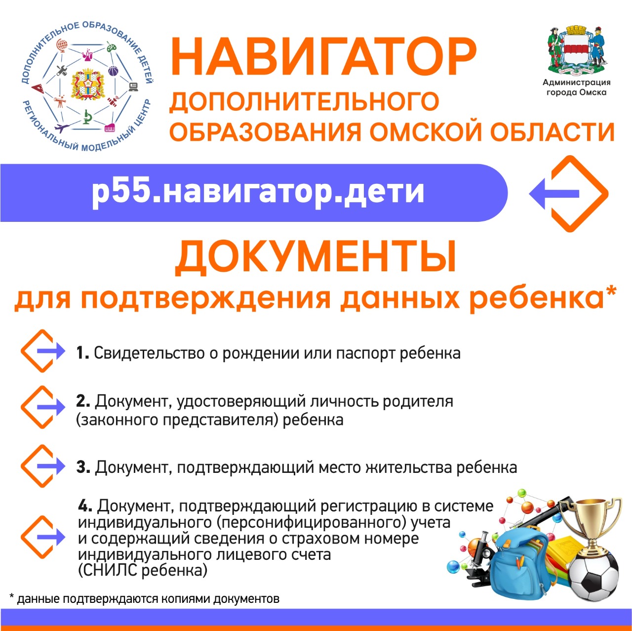 БОУ ДО г. Омска «Дом детского творчества Ленинского административного  округа». Навигатор ДОД в инфографике