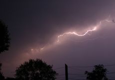 гроза, Яковлев Л.А.