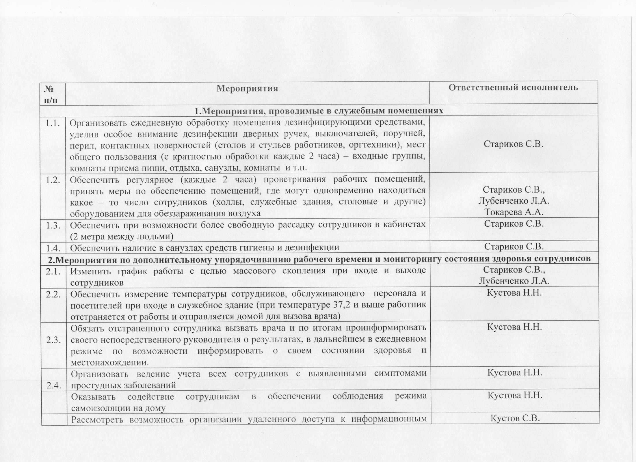 ГБУ АО «Рембуевский центр содействия семейному устройству». Документы