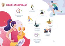 Памятка, как следить за здоровьем во время дистанционного обучения