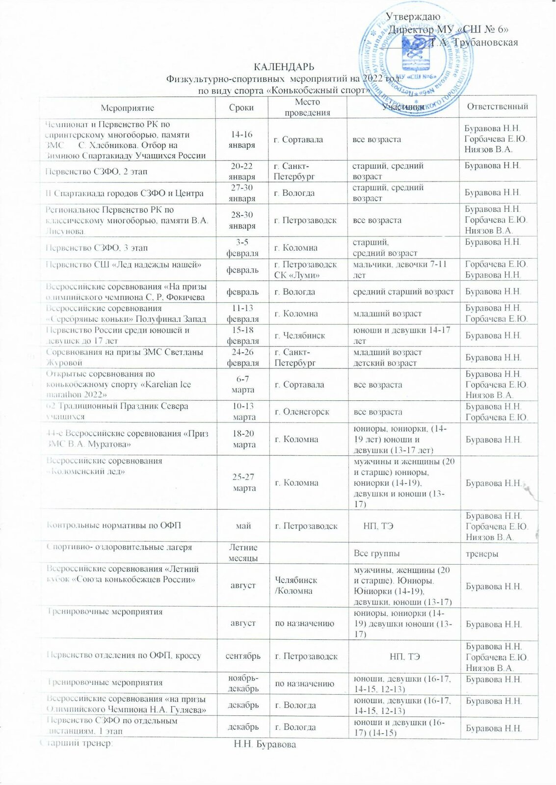 Спортивная школа №6 г. Петрозаводск. Календарь спортивных мероприятий 2022  год