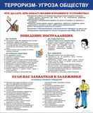 Терроризм - угроза обществу