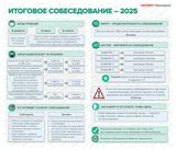 Плакат ИС 2025