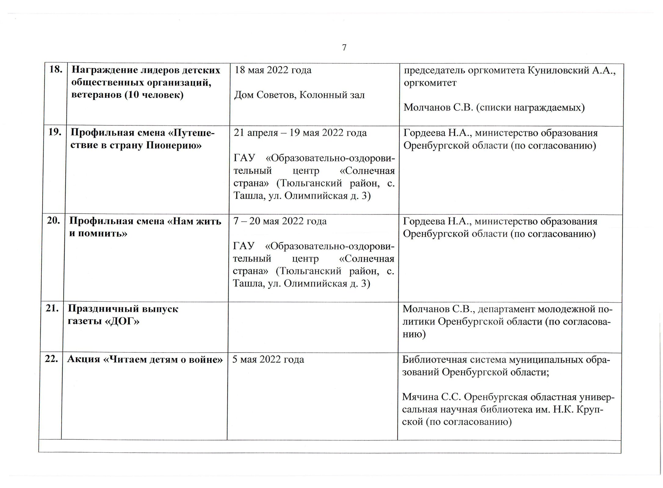 План мероприятий на день пионерии