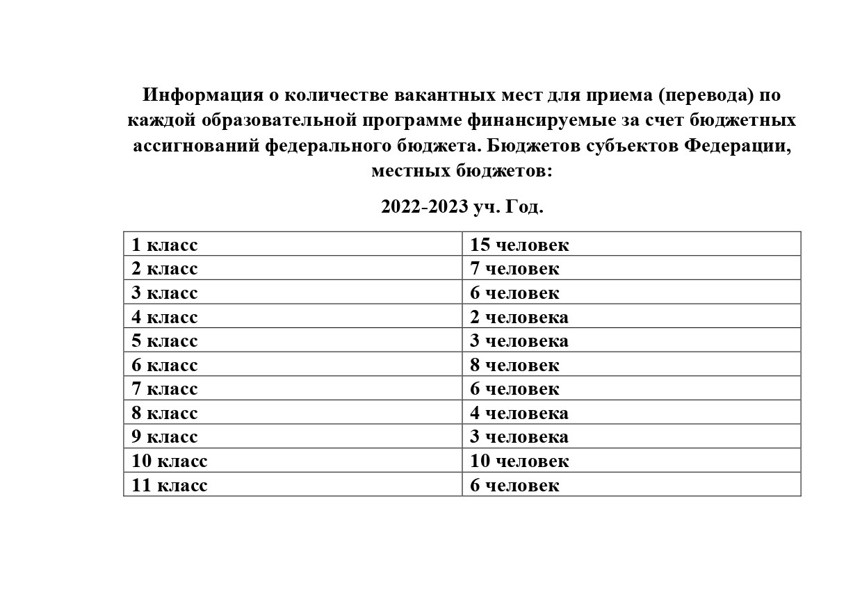 Муниципальное среднее общеобразовательное учреждение 