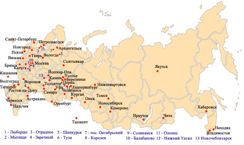 Какие есть города в россии все