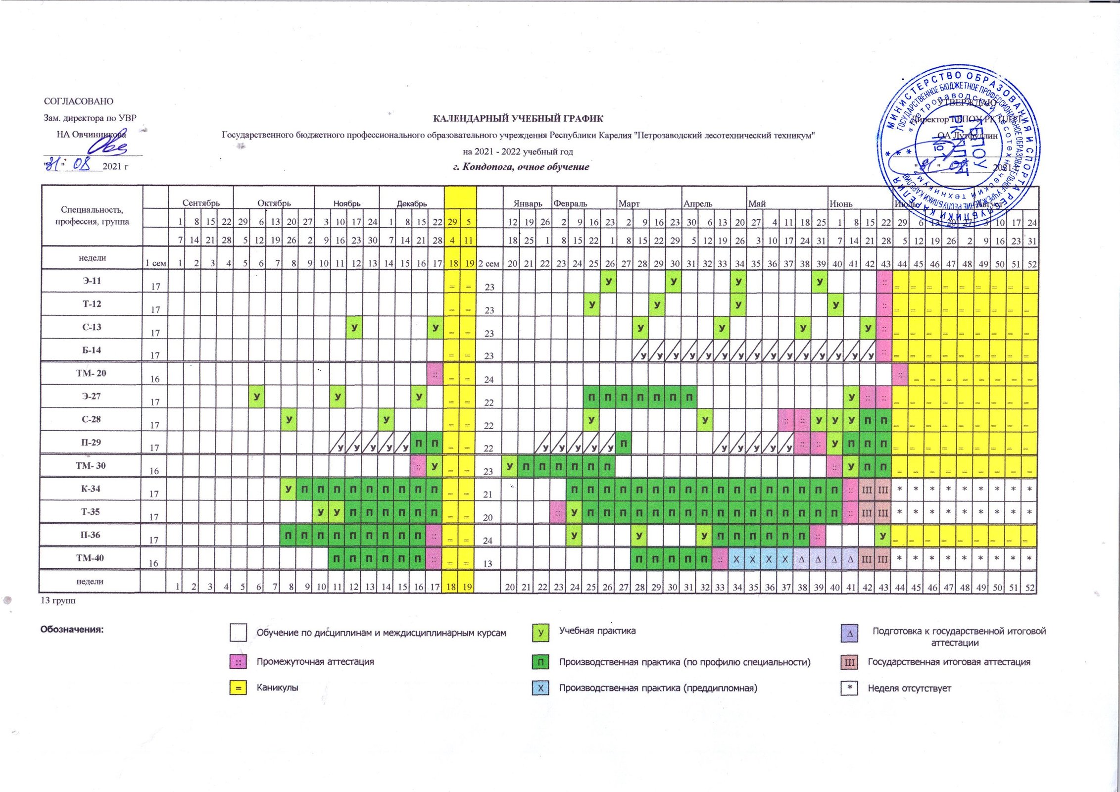 Календарный план на 2024 год