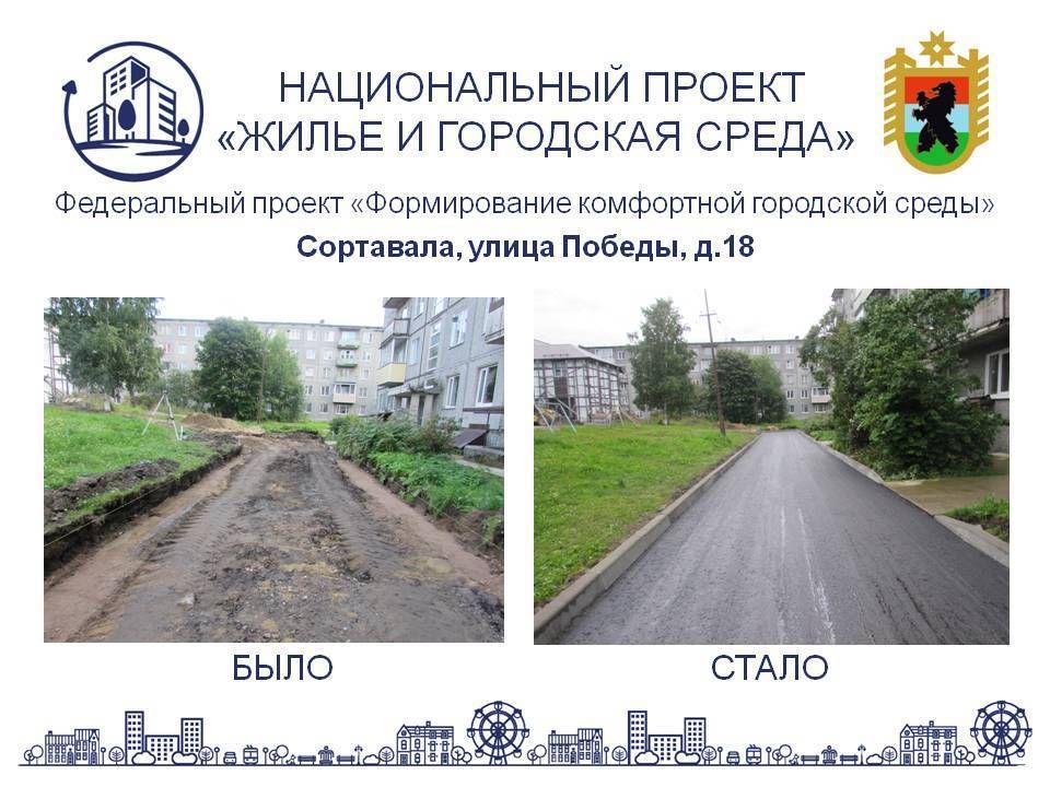 Нац проект благоустройство городской среды