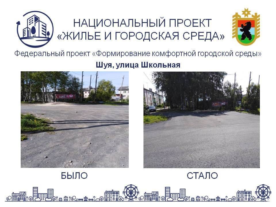 Национальный проект комфортная городская среда. Национальный проект формирование комфортной городской среды. Национальный проект жильё и городская среда Карелия. Нацпроект «формирование комфортной и городской среды» бредбук.