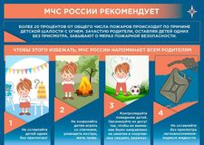 МЧС рекомендует