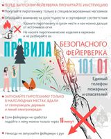 ПРАВИЛА БЕЗОПАСНОГО ФЕЙЕРВЕРКА