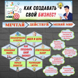 Как создать свой бизнес?