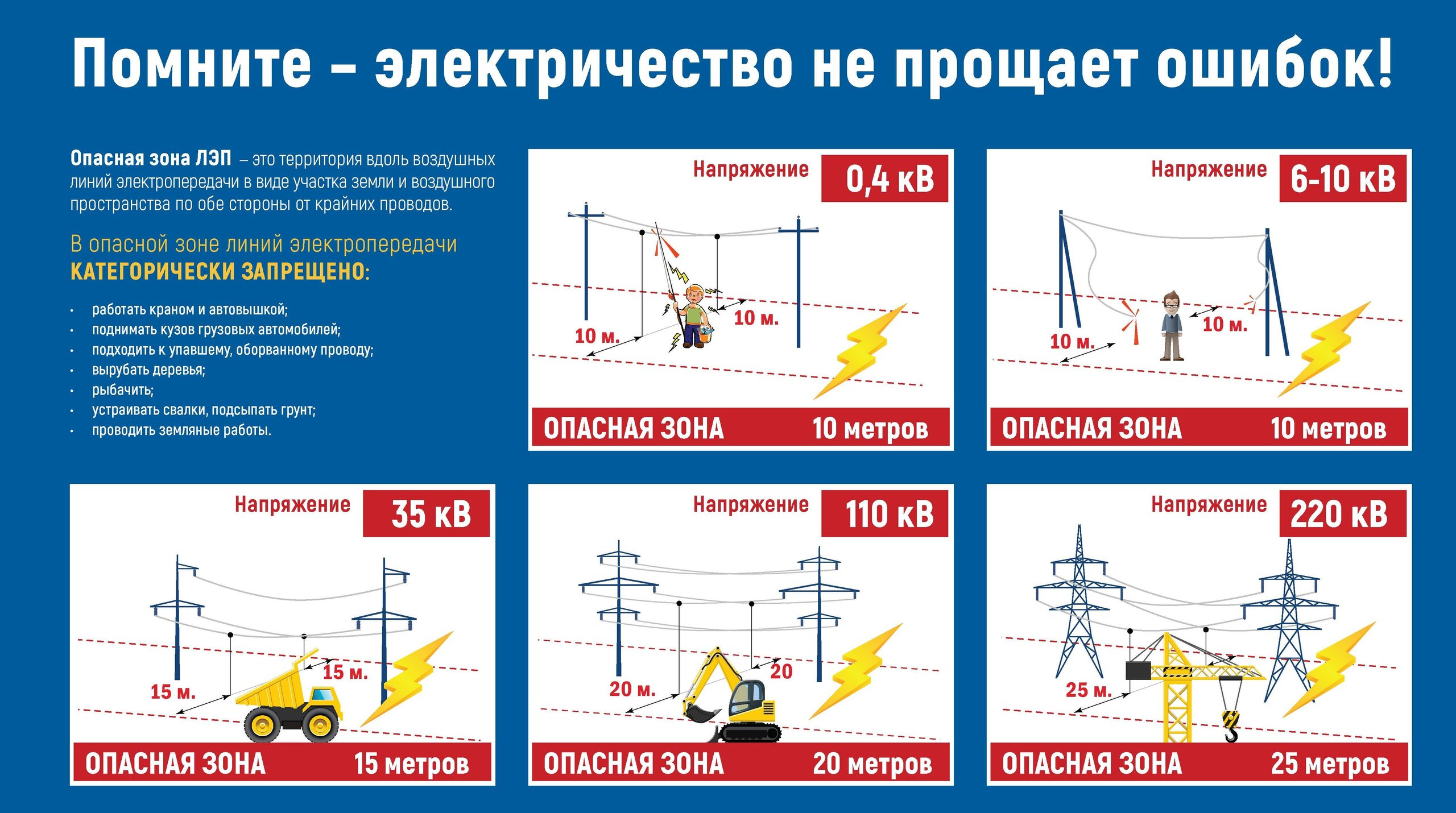 МОУ «Никольская начальная общеобразовательная школа». Безопасность