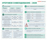 Итоговое собеседование – 2025