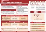 Итоговое сочинение 2024 – 2025
