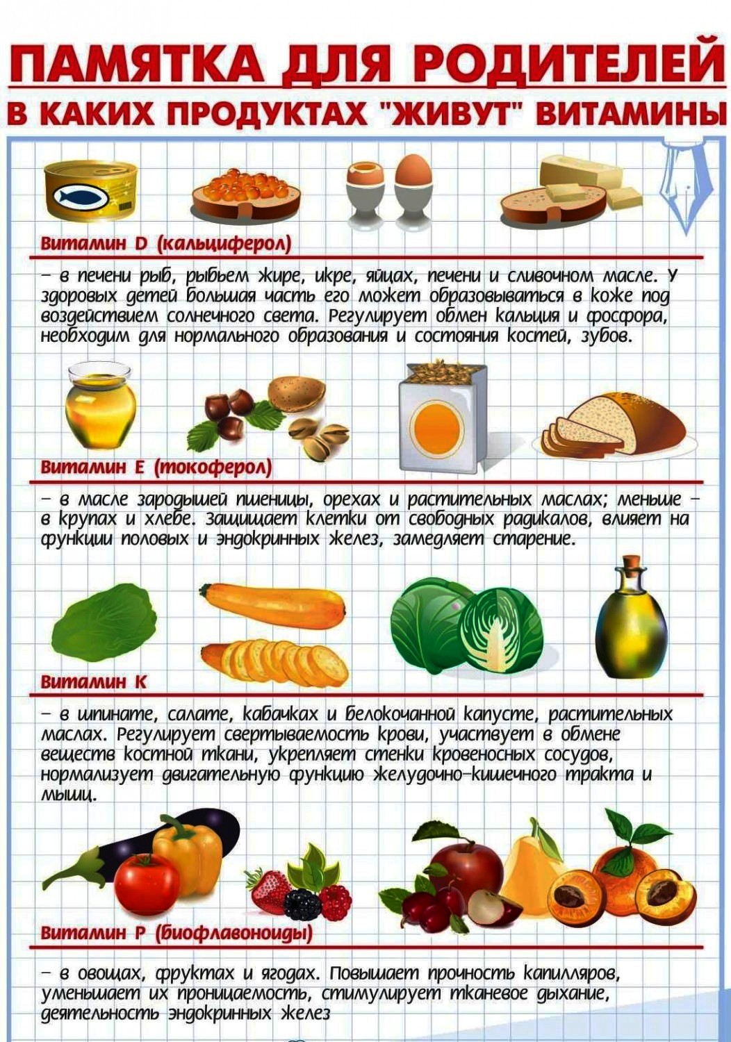 Питание В Доу Картинки