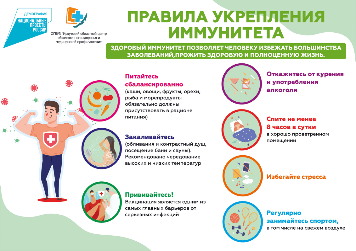 МБДОУ «Детский сад №45». Неделя сохранения иммунной системы (в честь  Всемирного дня по борьбе с аллергией 8 июля) (3 - 9 июля)