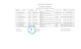 1 разряд, 2006 г.р., 4 вида