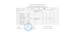 МС 2001-2002 г.р., групповые