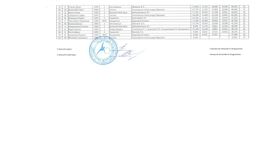 КМС 2004 - 2006 г.р., 4 вида