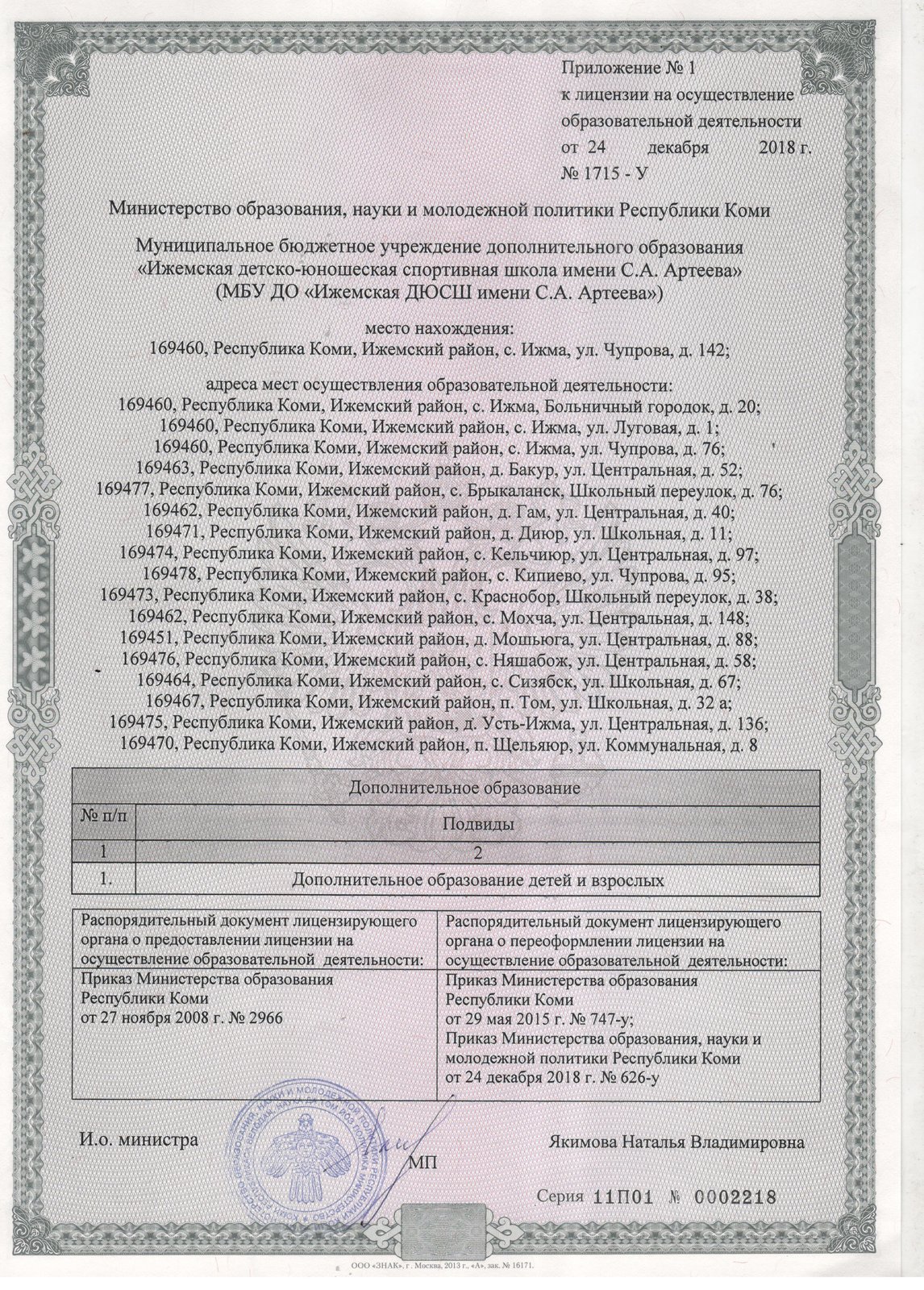 МБУДО «Ижемская спортивная школа имени С.А. Артеева» с. Ижма. Основные  сведения