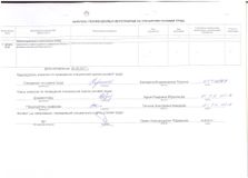 Перечень рекомендуемых мероприятий  21.02.2017