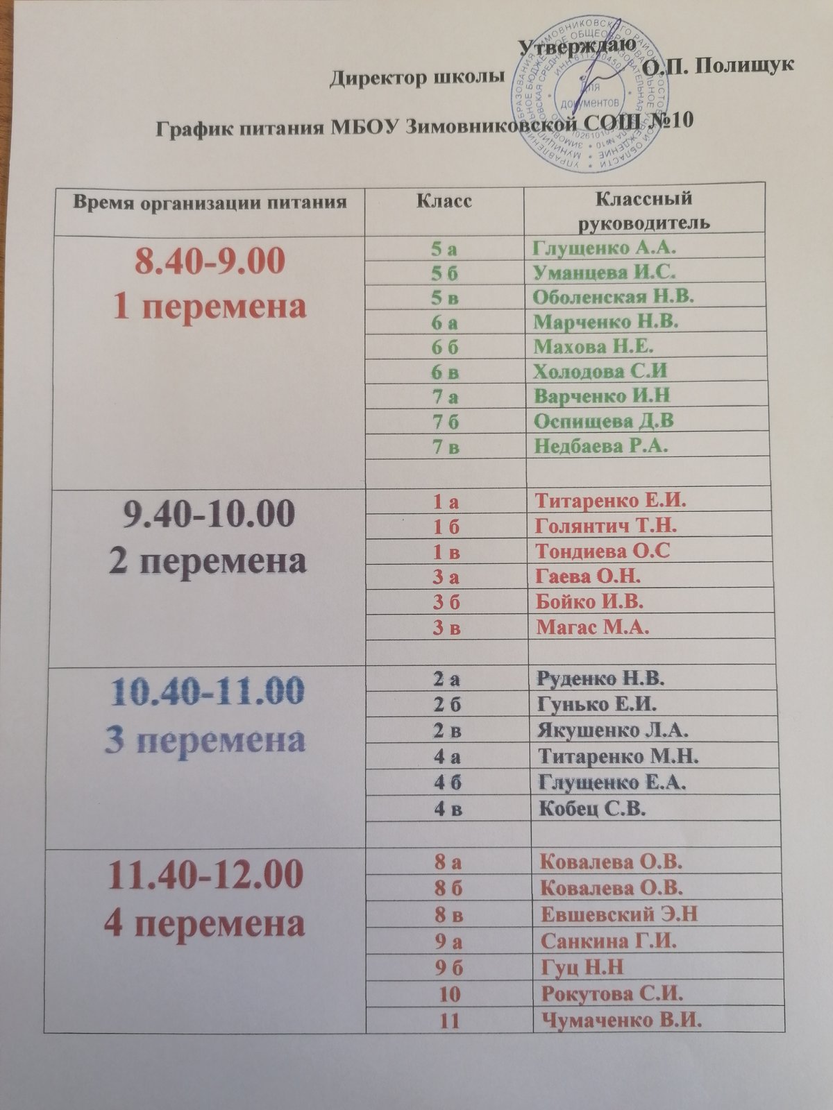 МБОУ Зимовниковская СОШ №10. Организация бесплатного питания в МБОУ  Зимовниковской СОШ №10, Октябрьской ООШ- филиале МБОУ Зимовниковской СОШ №10