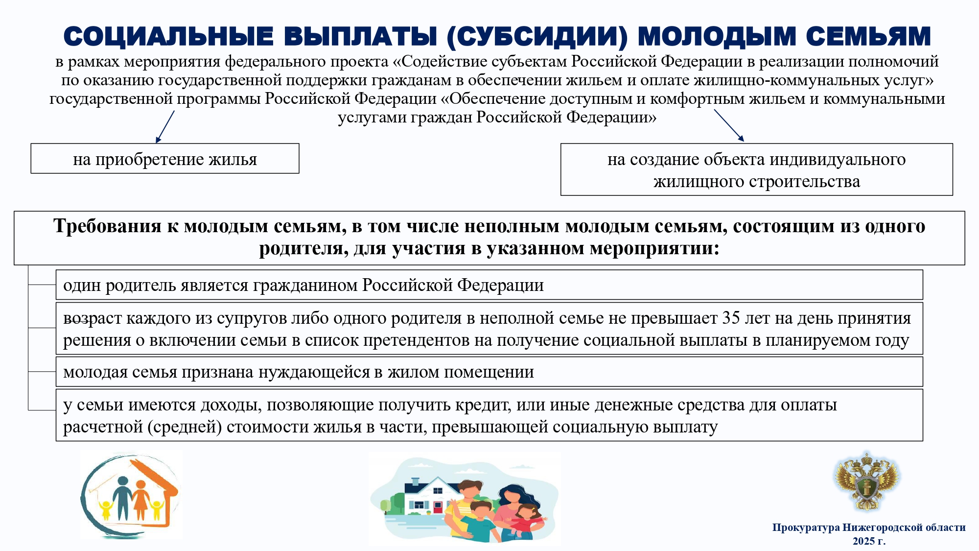Разрешенное использование туристическое обслуживание. Разрешенное использование туристическое обслуживание