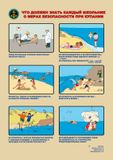 Что должен знать каждый школьник о мерах безопасности при купании.