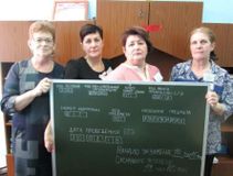 Акция «День сдачи ЕГЭ родителями»