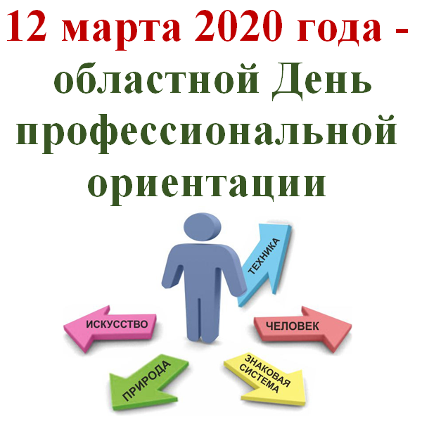 Родительское собрание по профориентации 9 класс презентация