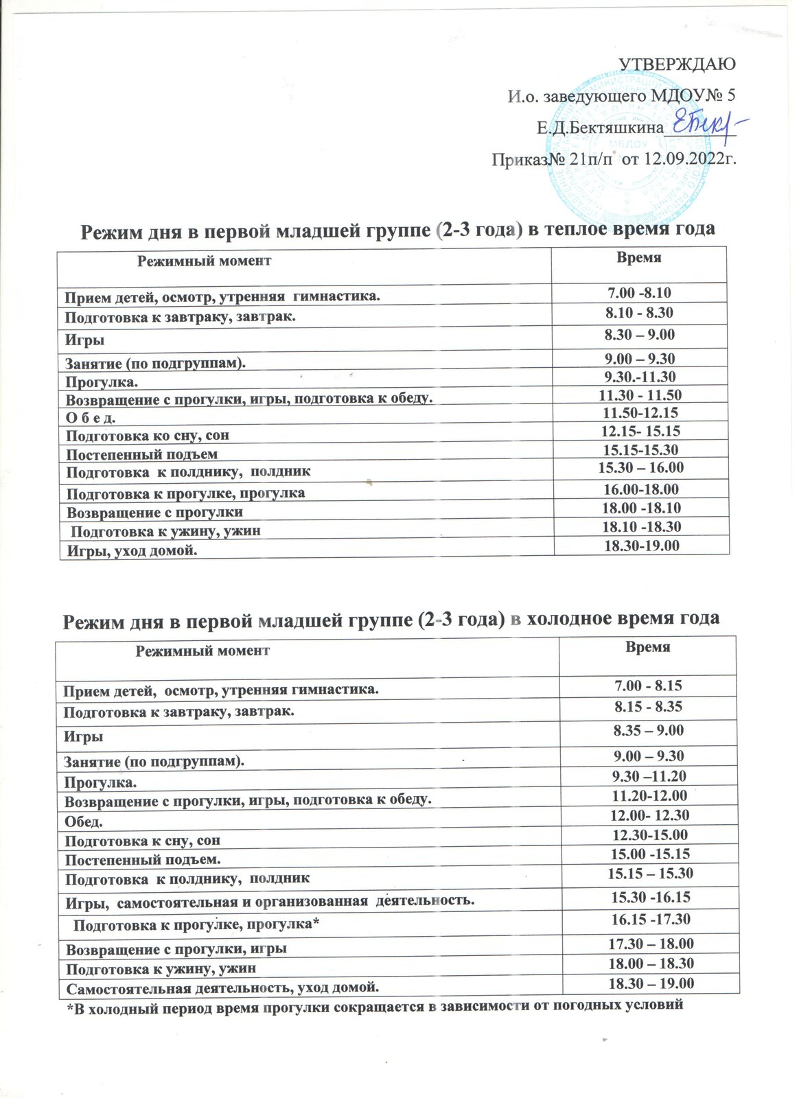 МБДОУ «Северо-Енисейский детский сад №5». Документы