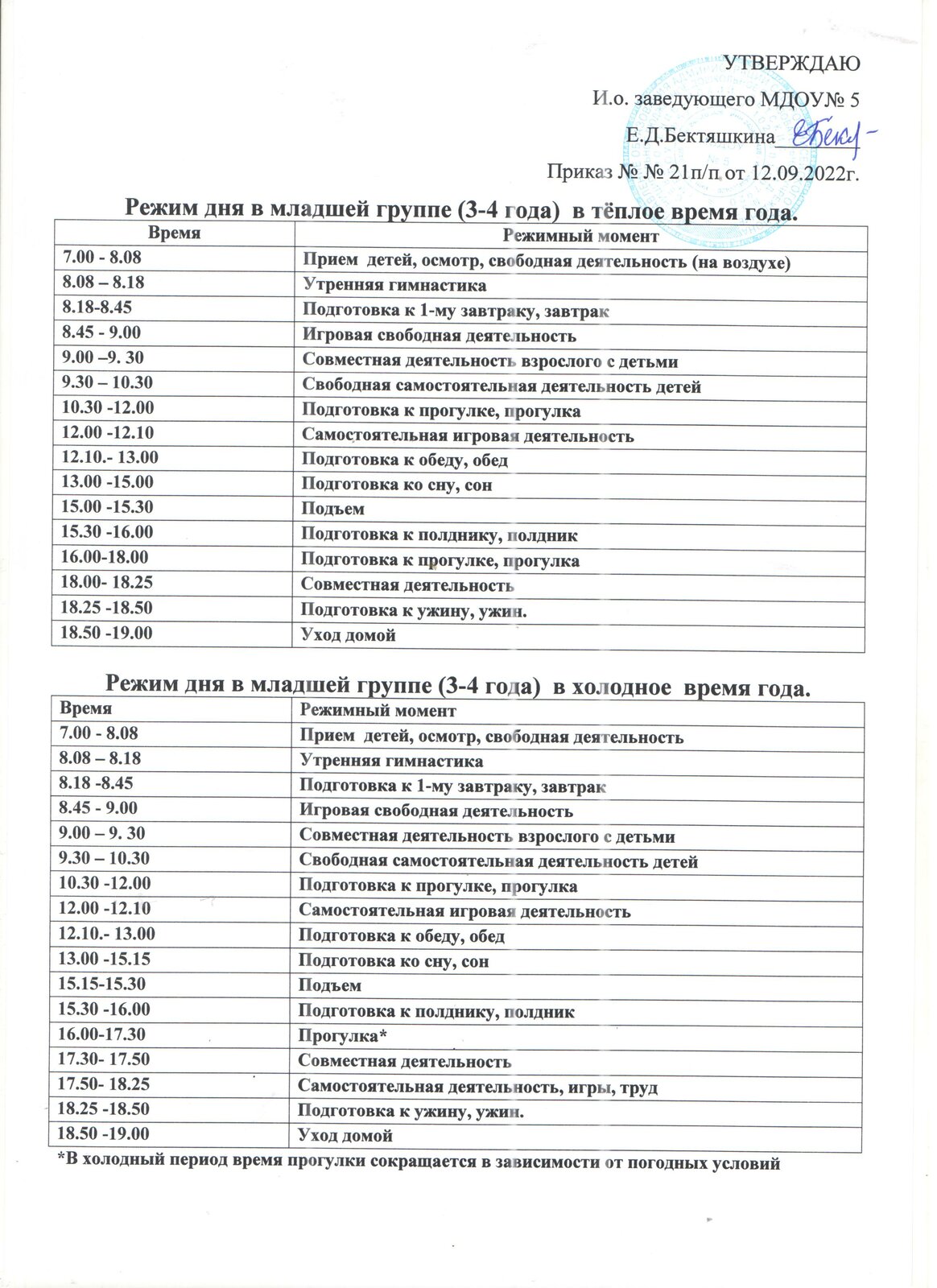 МБДОУ «Северо-Енисейский детский сад №5». Документы