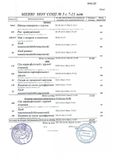 10.03.25 Меню