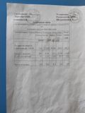 ежедневное меню 7 день - 11.02.2025