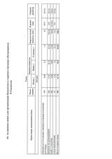 ежедневное меню 8 день 