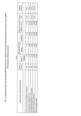 ежедневное меню  6 день