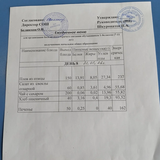 ежедневное меню 8 день -21.02.2026