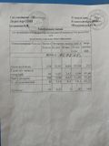 ежедневное меню 8  день - 12.02.2025