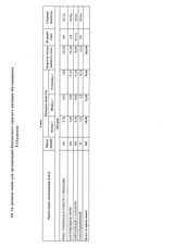 ежедневное меню 4 день