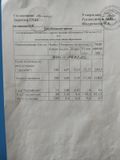ежедневное меню 10 день - 14.02.2025