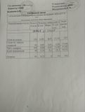 ежедневное меню 8 день - 30.04.2025