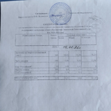 ежедневное меню 4 день - 15.02.2026