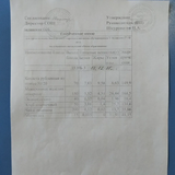 ежедневное меню 3 день - 17.12.2025