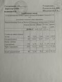 ежедневное меню 5 день - 23.05.2025
