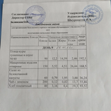 ежедневное меню 9 день - 22.02.2026