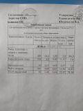 ежедневное меню 6 день - 10.03.2025