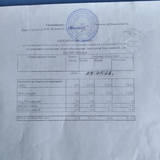 ежедневное меню 4 день -29.01.2026